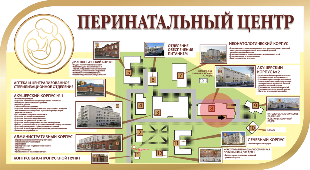 Обсервация со стрелкой.png Обсервация со стрелкой.png