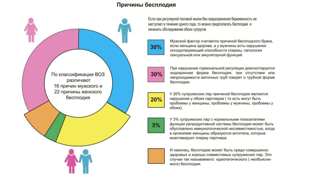 Вебинар №9. Техника энерго-информационного разделения с бывшими сексуальными партнерами (фрагмент)